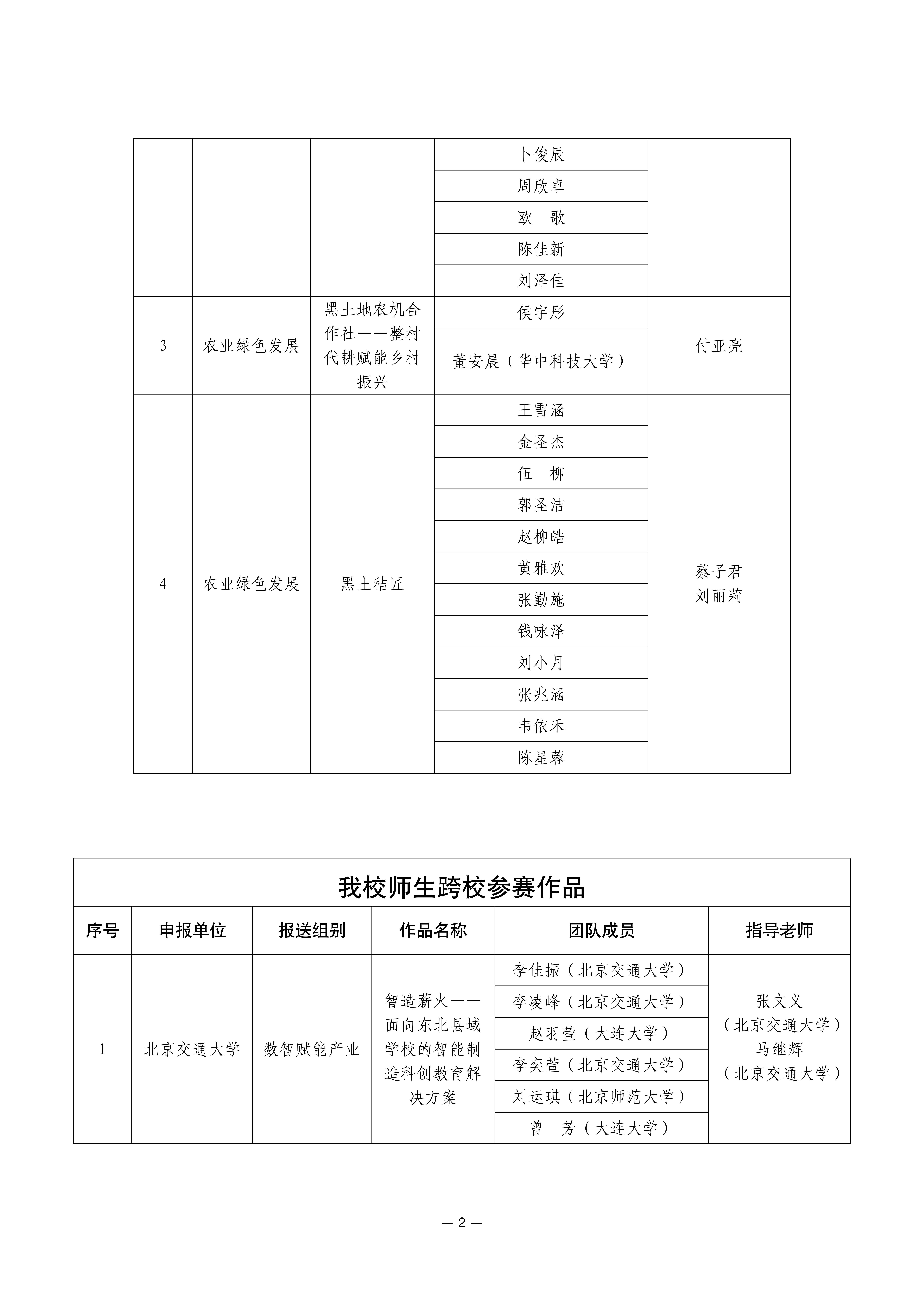 【2026.08.15】关于第十五届“挑战杯”中国大_02.png